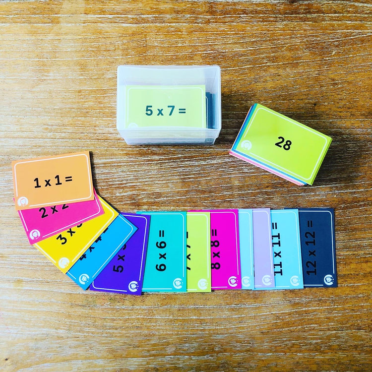 Times Table Flashcards